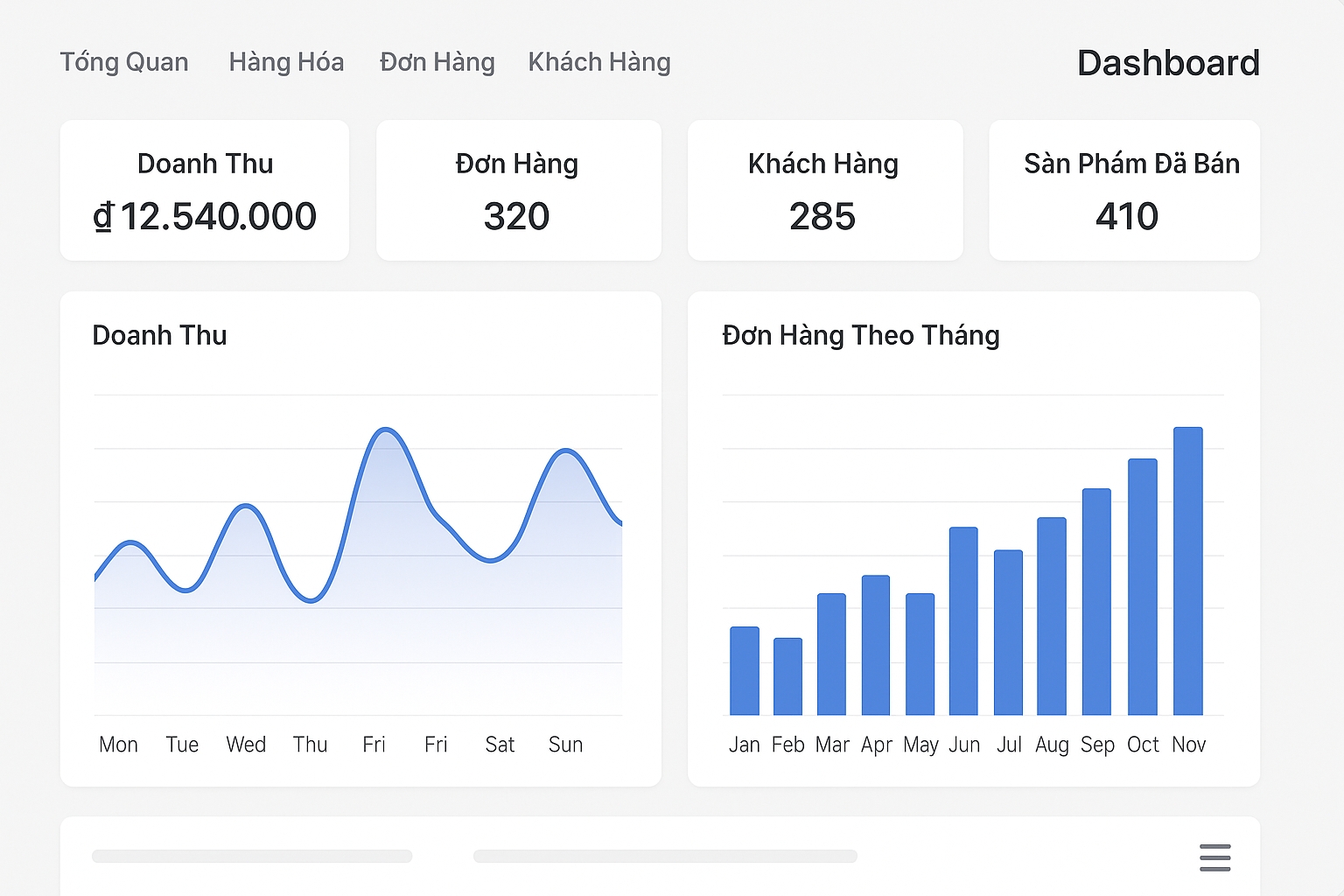 Hướng dẫn bán sản phẩm số online hiệu quả hình 3