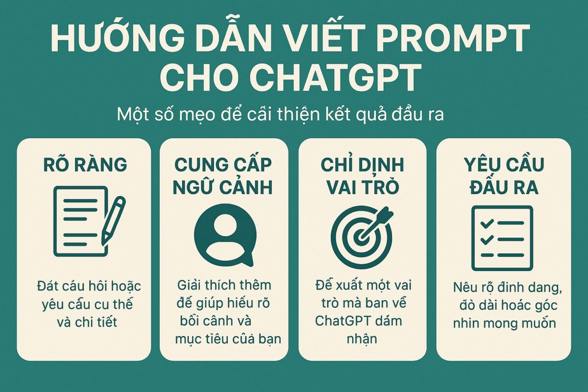 Hướng dẫn viết Prompt ChatGPT hiệu quả 1