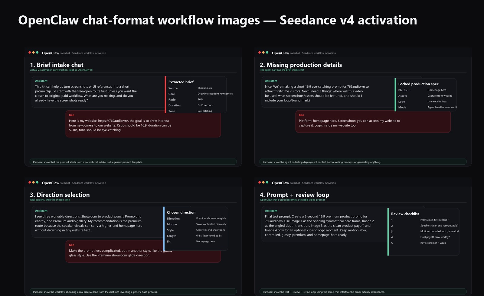 OpenClaw chat workflow panels showing brief intake, production details, direction selection, and review loop for a Seedance motion graphics workflow