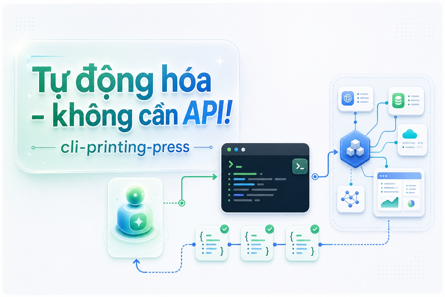 Hero tiếng Việt: Tự động hóa - không cần API! cli-printing-press
