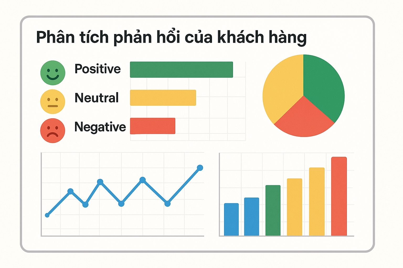 Yếu tố giúp sản phẩm số chuyên nghiệp hơn trong mắt khách hình 4