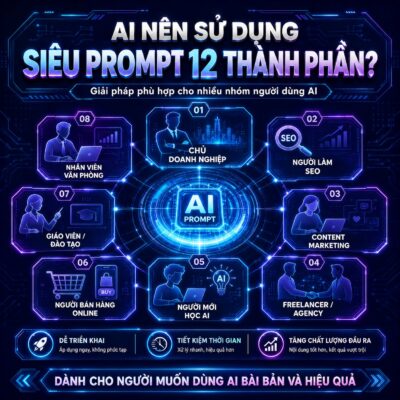 Siêu Prompt 12 Thành Phần dành cho chủ doanh nghiệp, người làm SEO, content, freelancer, giáo viên, nhân viên và người mới học AI.